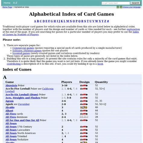 alphabetical list of card games.